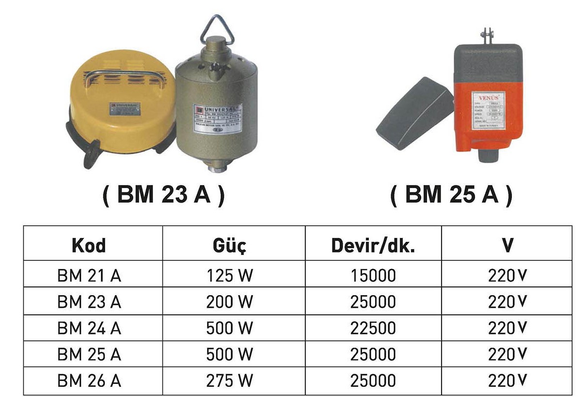 Tuğra Teknik Hırdavat